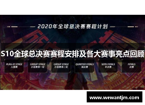 S10全球总决赛赛程安排及各大赛事亮点回顾